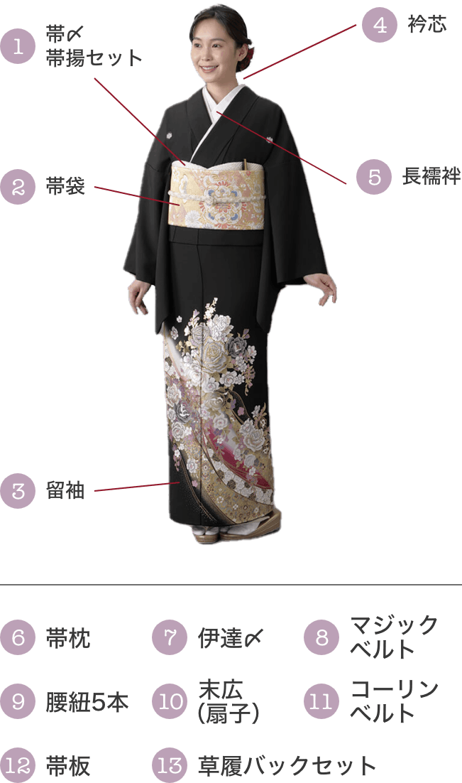 留袖セット内容