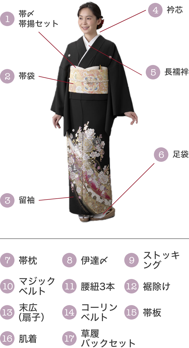 留袖セット内容